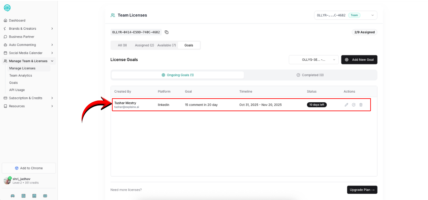 Monitor team progress